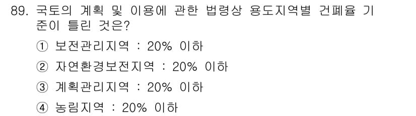 도시계획기사 2020년 89번 - 정답과 핵심 포인트를 검수 중인 기출문제