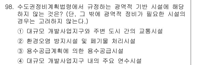 도시계획기사 2020년 98번 - 정답과 핵심 포인트를 검수 중인 기출문제