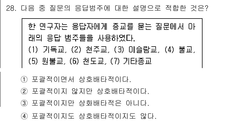 사회조사분석사_1급 2020년 28번 - 정답과 핵심 포인트를 검수 중인 기출문제