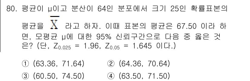 사회조사분석사_1급 2020년 80번 - 정답과 핵심 포인트를 검수 중인 기출문제