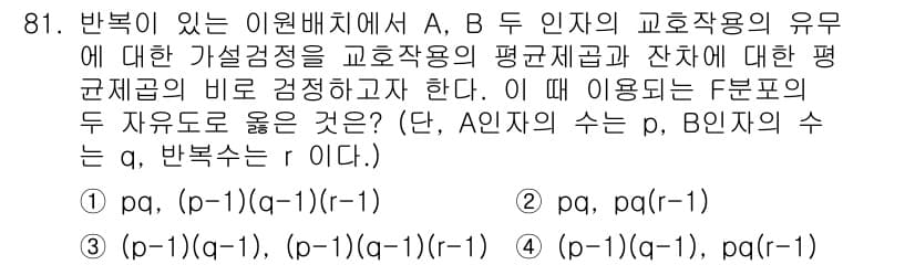 사회조사분석사_1급 2020년 81번 - 정답과 핵심 포인트를 검수 중인 기출문제