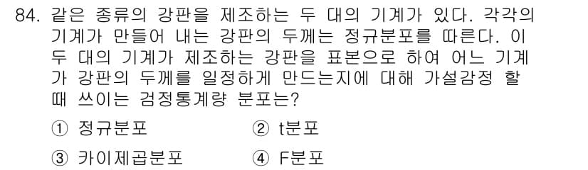 사회조사분석사_1급 2020년 84번 - 정답과 핵심 포인트를 검수 중인 기출문제