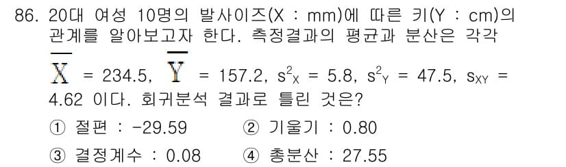 사회조사분석사_1급 2020년 86번 - 정답과 핵심 포인트를 검수 중인 기출문제