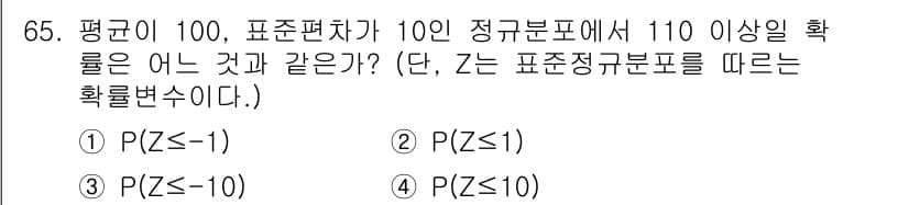 사회조사분석사_2급 2020년 65번 - 정답과 핵심 포인트를 검수 중인 기출문제