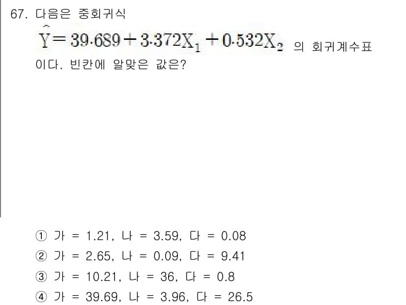 사회조사분석사_2급 2020년 67번 - 정답과 핵심 포인트를 검수 중인 기출문제