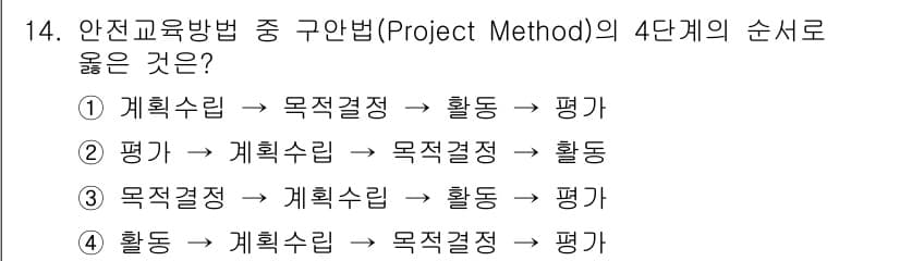 산업안전기사 2020년 14번 - 프로젝트 방법의 4단계 순서는 '목적결정 → 계획수립 → 활동 → 평가'... 에 관한 핵심 기출문제