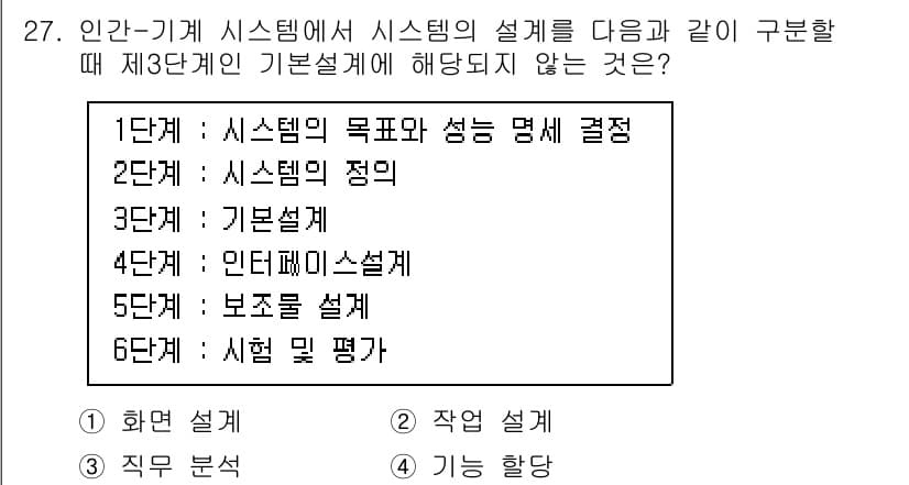 산업안전기사 2020년 27번 - 3단계인 '기본설계'는 시스템의 전반적인 구조와 요소를 정하는 단계로, ... 에 관한 핵심 기출문제