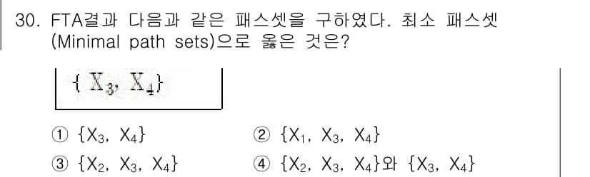 산업안전기사 2020년 30번 - 최소 패스셋(Minimal path sets)은 시스템의 고장 상태에 도... 에 관한 핵심 기출문제