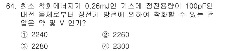 산업안전기사 2020년 64번 - 정답과 핵심 포인트를 검수 중인 기출문제