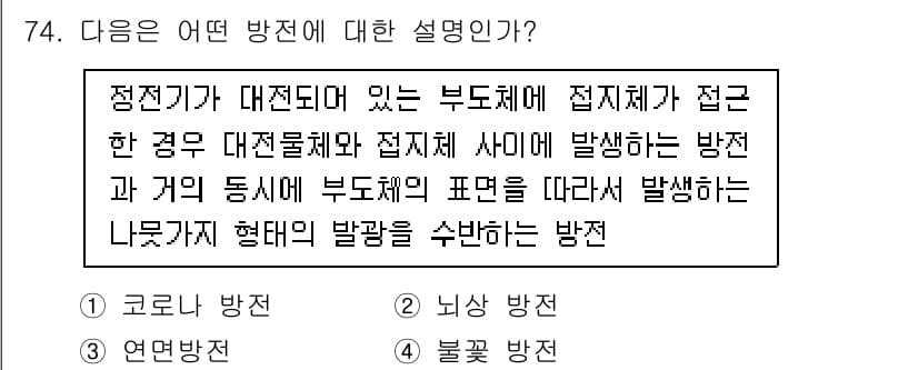 산업안전기사 2020년 74번 - 주어진 설명은 전기기기의 접지와 관련된 방전 방식에 대한 내용입니다. '... 에 관한 핵심 기출문제