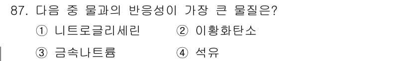 산업안전기사 2020년 87번 - 금속 나트륨(3)은 반응성이 매우 높은 물질로, 수분이나 공기와 접촉 시... 에 관한 핵심 기출문제