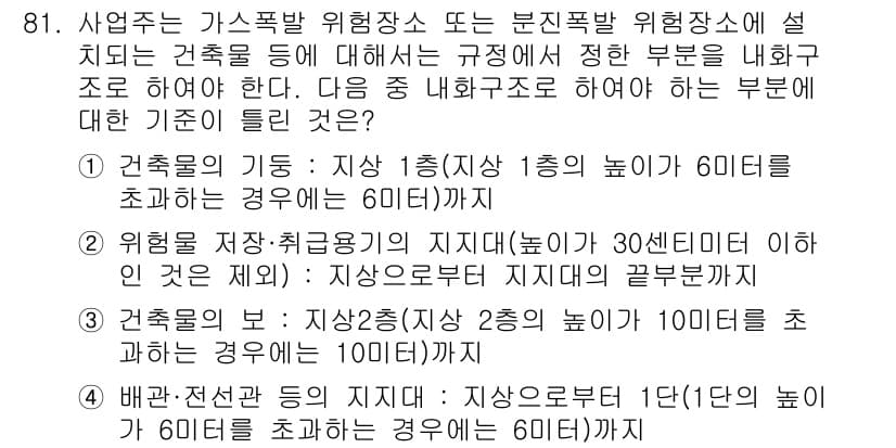 산업안전기사_필기 2020년 81번 - 정답 '3'은 건축물의 보에 대한 규정이 올바르게 서술되지 않았기 때문입... 에 관한 핵심 기출문제