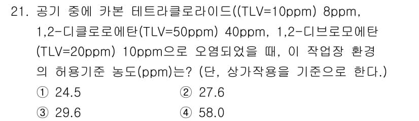 산업위생관리기사 2020년 21번 - 이 문제는 여러 화학 물질의 허용 기준 농도를 고려해야 합니다. 각 물질... 에 관한 핵심 기출문제