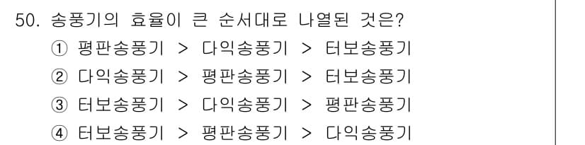 산업위생관리기사 2020년 51번 - 정답과 핵심 포인트를 검수 중인 기출문제