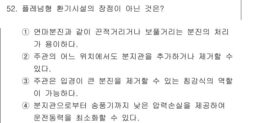 산업위생관리기사 2020년 53번 - 정답과 핵심 포인트를 검수 중인 기출문제