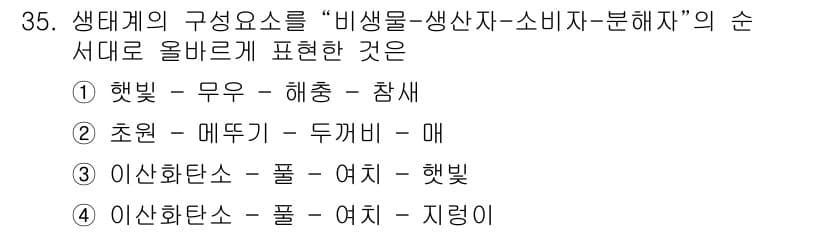 생물분류기사(동물) 2020년 35번 - 정답과 핵심 포인트를 검수 중인 기출문제