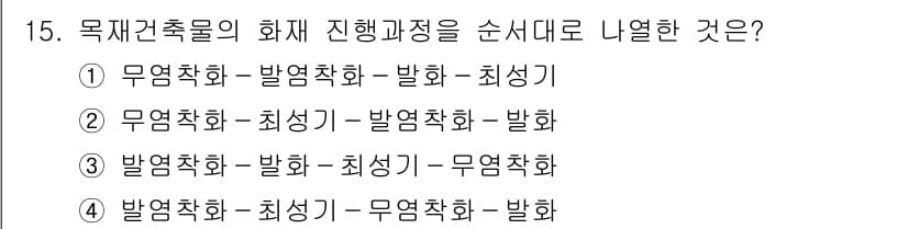 소방설비기사(기계분야) 2020년 15번 - 목재건축물의 화재 진행과정을 이해하면, 일반적으로 화재가 발생했을 때의 ... 에 관한 핵심 기출문제