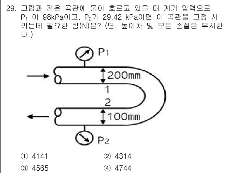 소방설비기사(기계분야) 2020년 29번 - 정답과 핵심 포인트를 검수 중인 기출문제