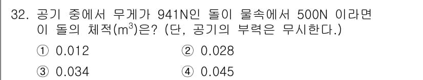소방설비기사(기계분야) 2020년 32번 - 주어진 문제는 부력과 관련된 물체의 체적을 계산하는 문제입니다. 물체가 ... 에 관한 핵심 기출문제