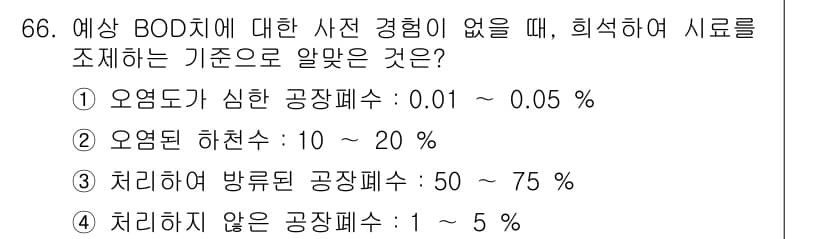 수질환경기사 2020년 66번 - 정답과 핵심 포인트를 검수 중인 기출문제