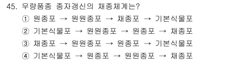 식물보호기사 2020년 45번 - 정답과 핵심 포인트를 검수 중인 기출문제