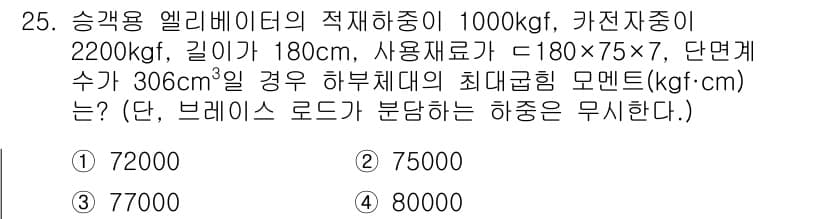 승강기기사 2020년 25번 - 정답과 핵심 포인트를 검수 중인 기출문제