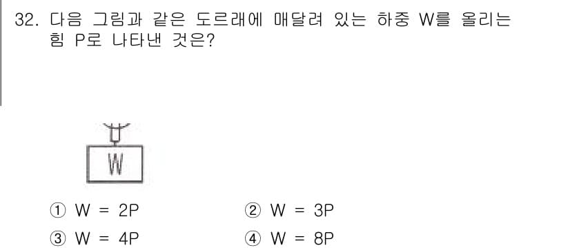 승강기기사 2020년 32번 - 정답과 핵심 포인트를 검수 중인 기출문제