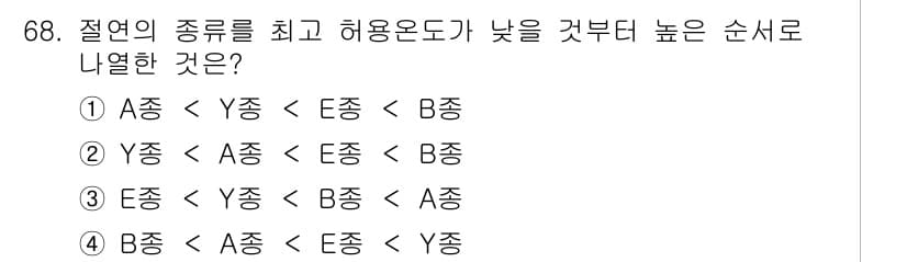 승강기기사 2020년 68번 - 정답과 핵심 포인트를 검수 중인 기출문제