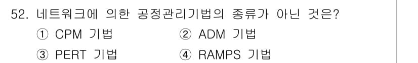 신재생에너지발전설비기사(구) 2020년 52번 - 네트워크에 의한 공정 관리 기법은 CPM, ADM, PERT 등의 방법이... 에 관한 핵심 기출문제