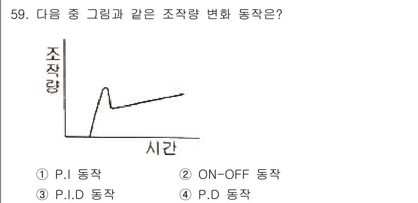 에너지관리기사 2020년 59번 - 정답과 핵심 포인트를 검수 중인 기출문제