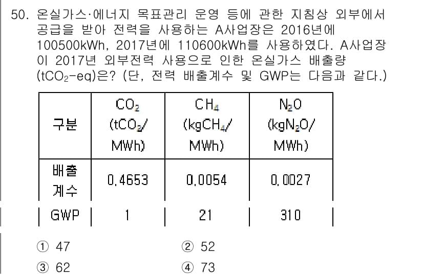 온실가스관리기사 2020년 50번 - 정답과 핵심 포인트를 검수 중인 기출문제