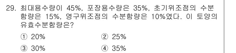 유기농업기사 2020년 29번 - 정답과 핵심 포인트를 검수 중인 기출문제