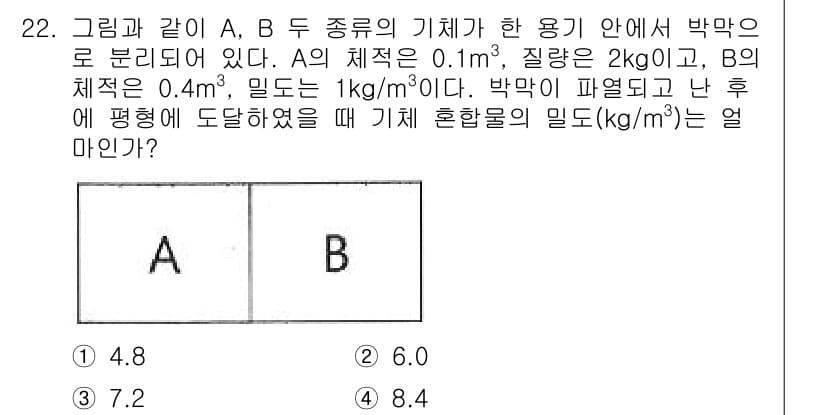 일반기계기사 2020년 22번 - 문제에서 A체와 B체의 부피, 질량, 밀도를 주어진 정보를 바탕으로 혼합... 에 관한 핵심 기출문제