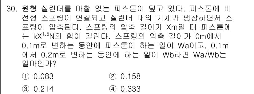 일반기계기사 2020년 30번 - 이 문제는 스프링 압축의 성질을 이용하여 두 동작 간의 비율을 구하는 것... 에 관한 핵심 기출문제