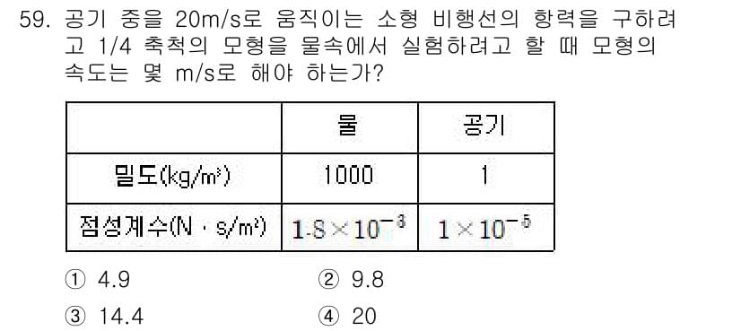 일반기계기사 2020년 59번 - 정답과 핵심 포인트를 검수 중인 기출문제