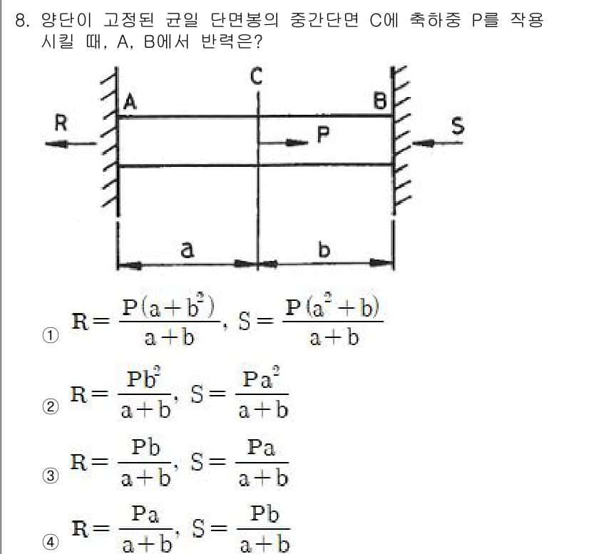 일반기계기사 2020년 8번 - 정답과 핵심 포인트를 검수 중인 기출문제