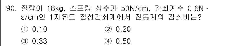 일반기계기사 2020년 90번 - 정답과 핵심 포인트를 검수 중인 기출문제