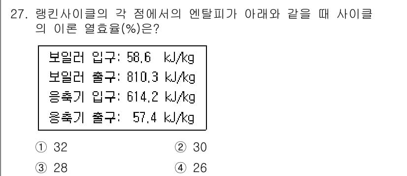 자동차정비기사 2020년 27번 - 정답과 핵심 포인트를 검수 중인 기출문제