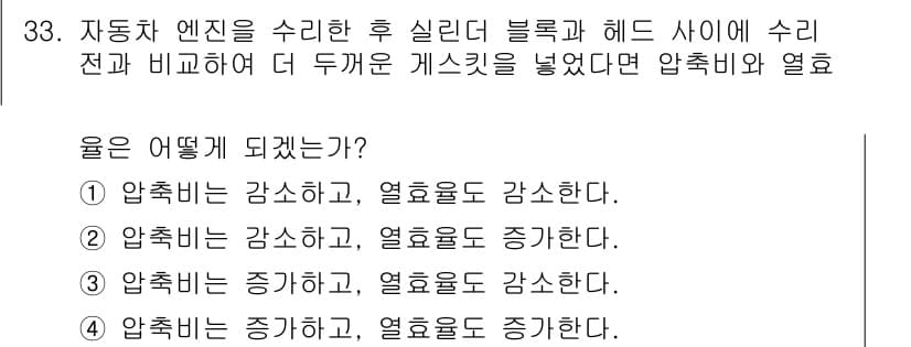 자동차정비기사 2020년 33번 - 자동차 엔진을 수리한 후 실린더 블록과 헤드 사이에 수리 전보다 더 두꺼... 에 관한 핵심 기출문제
