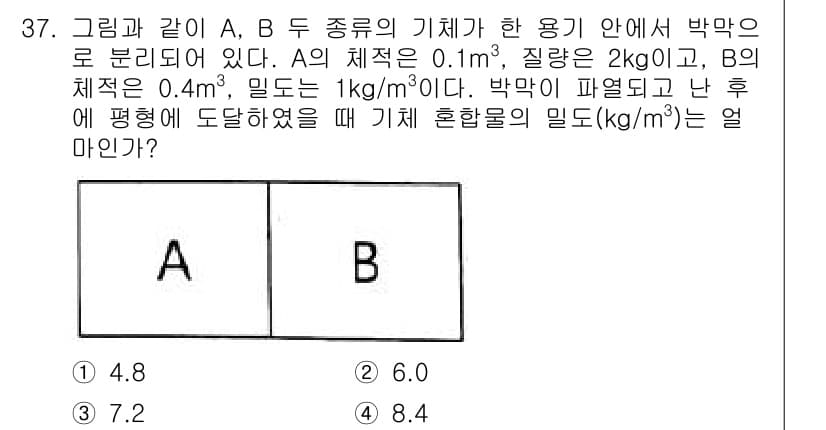 자동차정비기사 2020년 37번 - 혼합물의 밀도는 각 물질의 질량과 부피를 기반으로 계산됩니다. A의 질량... 에 관한 핵심 기출문제