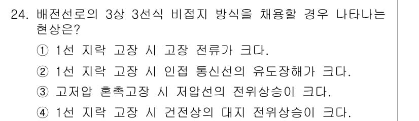 전기공사기사 2020년 24번 - 주어진 문제에서 3상 3선식 비접지 방식은 지락 고장이 발생할 경우 전류... 에 관한 핵심 기출문제