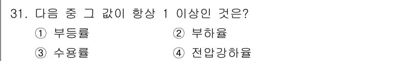 전기공사기사 2020년 31번 - 부등률은 전압과 전류의 비가 일정하지 않기 때문에 일반적으로 1보다 큰 ... 에 관한 핵심 기출문제