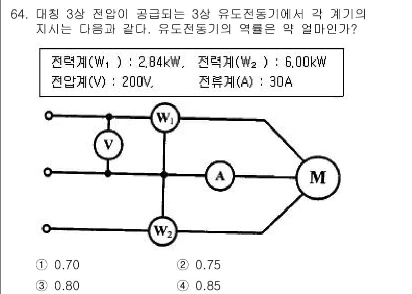전기공사기사 2020년 64번 - 정답과 핵심 포인트를 검수 중인 기출문제