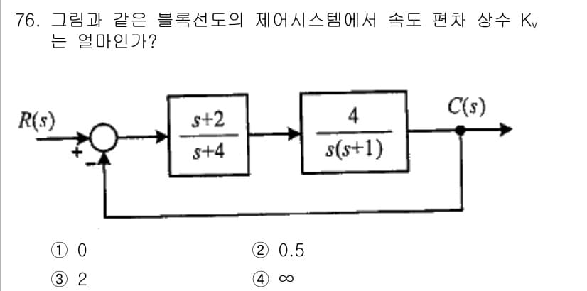 전기공사기사 2020년 76번 - 주어진 시스템의 속도 편차 상수 \( K_v \)는 시스템의 개방 루프 ... 에 관한 핵심 기출문제