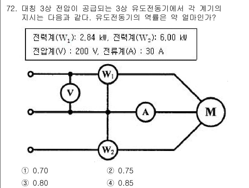 전기기사 2020년 72번 - 해당 문제에서 유도 전동기의 역률을 계산하기 위해, 전체 전력과 전압, ... 에 관한 핵심 기출문제