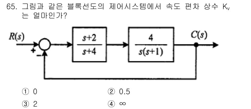 전기기사_필기 2020년 65번 - 정답과 핵심 포인트를 검수 중인 기출문제