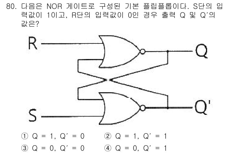 컴퓨터시스템기사(B형) 2020년 80번 - NOR 게이트는 두 입력이 모두 0일 때만 출력이 1입니다. 문제에서 S... 에 관한 핵심 기출문제