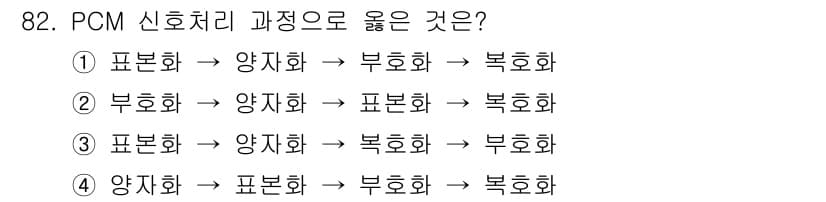 컴퓨터시스템기사(B형) 2020년 82번 - PCM 신호처리 과정에서는 신호의 적절한 변환 순서를 따라야 합니다. 주... 에 관한 핵심 기출문제