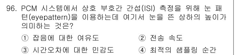 컴퓨터시스템기사(B형) 2020년 96번 - 정답과 핵심 포인트를 검수 중인 기출문제