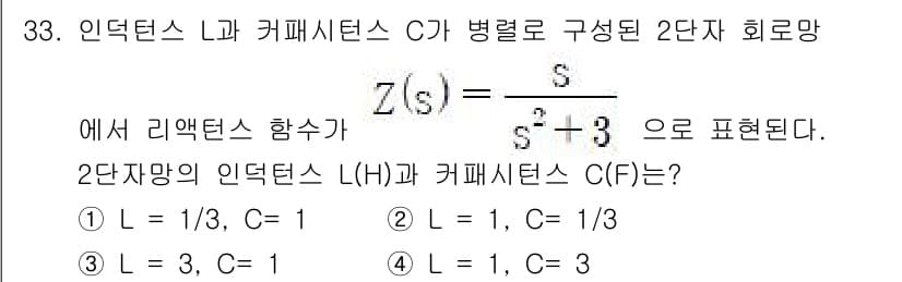 전자기사 2020년 33번 - 주어진 전달 함수 \( Z(s) = \frac{-s}{s^2 + 3} \... 에 관한 핵심 기출문제